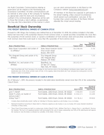 Beneficial Stock Ownership