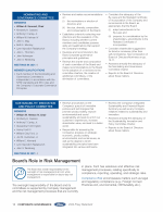 Board's Role in Risk Management