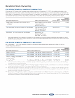 Beneficial Stock Ownership