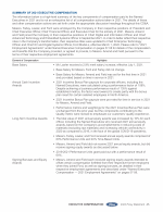 - Summary of 2021 Executive Compensation