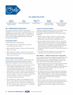 - 4. Named Executive Compensation